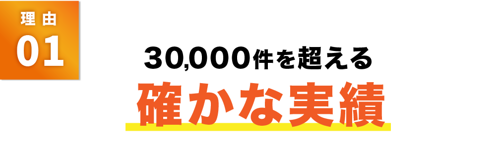 10000件を超える確かな実績